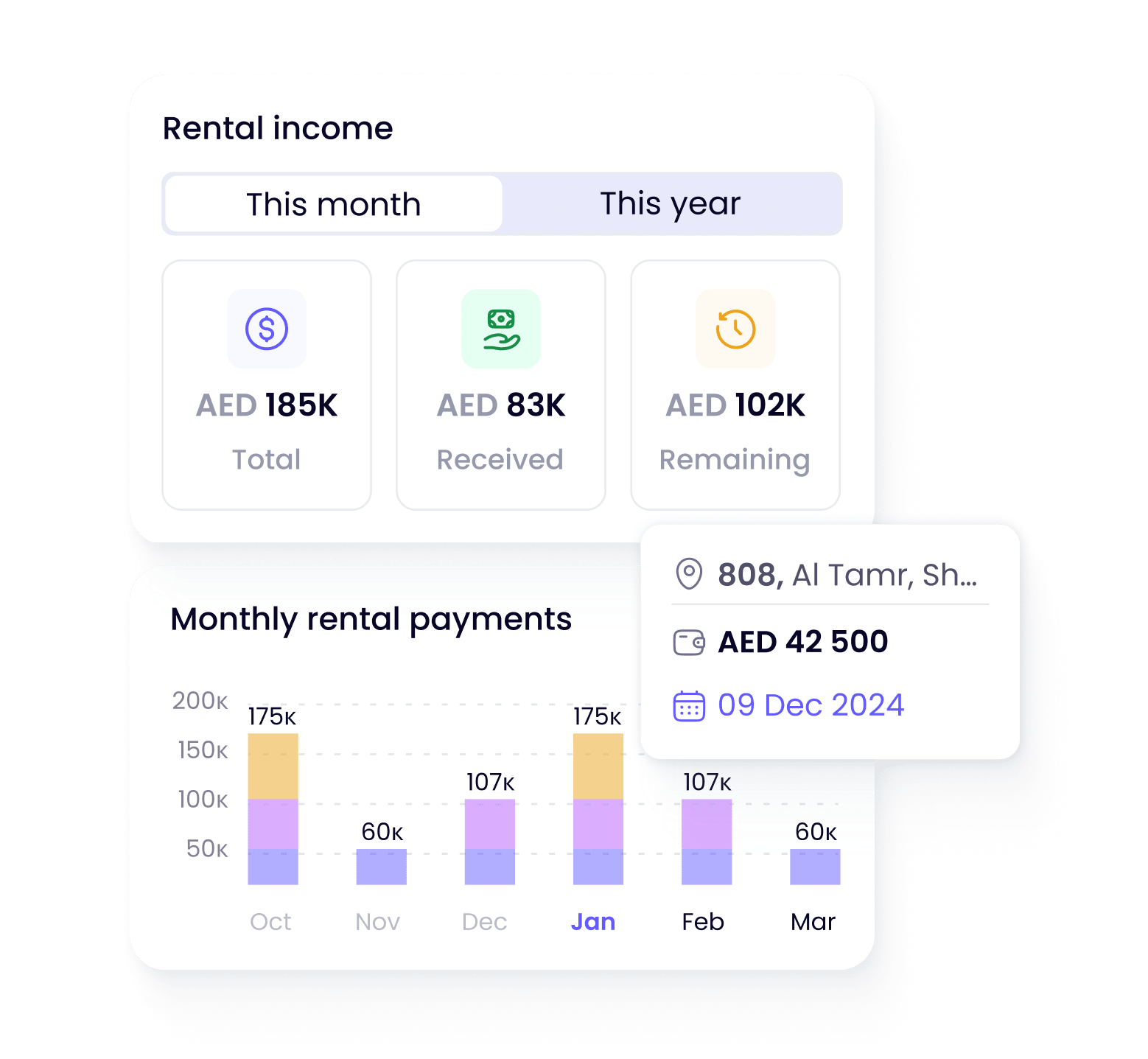 Ejari Online Registration Costs That Tenants Should Not Overlook